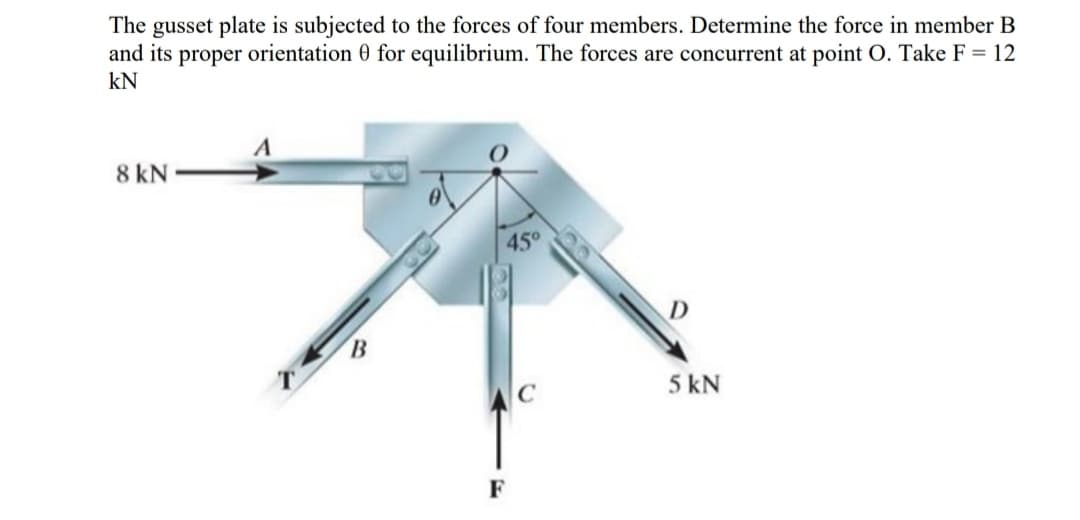 The gusset plate is subjected to the forces of four members. Determine the force in member B
and its proper orientation 0 for equilibrium. The forces are concurrent at point O. Take F = 12
kN
8 kN
45°
D
B.
5 kN
F
