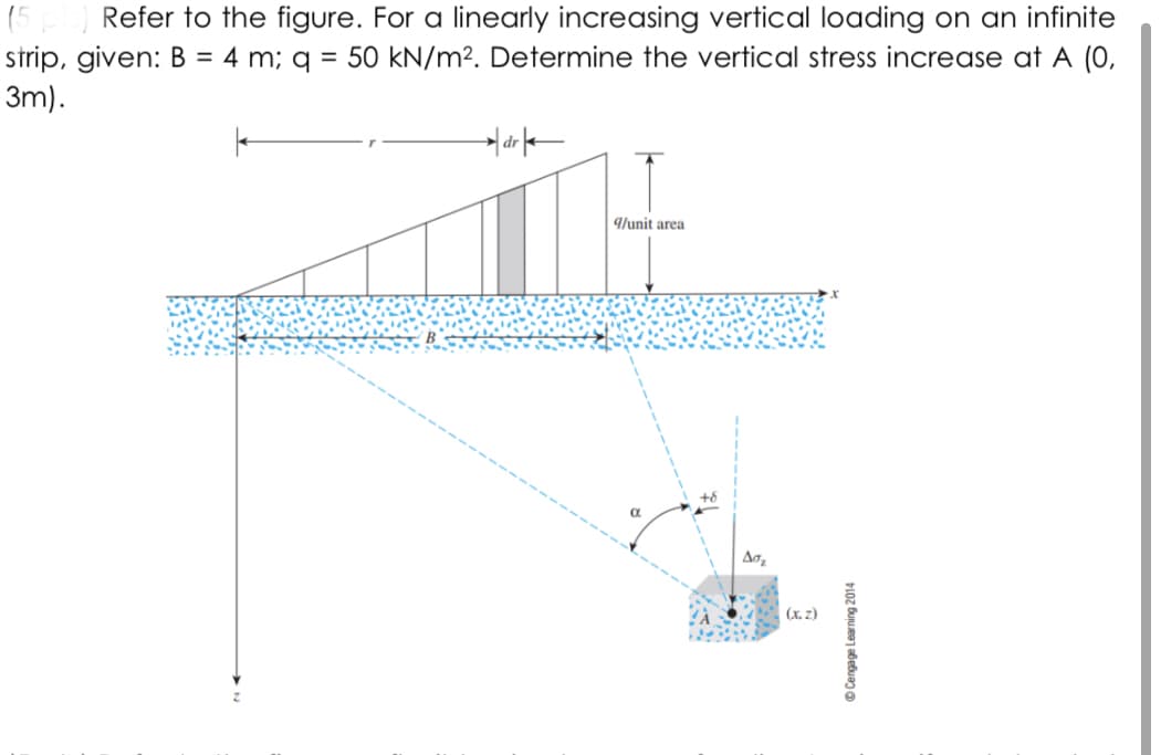 (5
strip, given: B = 4 m; q = 50 kN/m². Determine the vertical stress increase at A (0,
3m).
Refer to the figure. For a linearly increasing vertical loading on an infinite
Uunit area
(x. z)
9 Cengage Learning 2014

