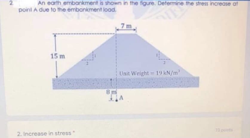 An earth embankment is shown in the figure. Determine the stress increase at
2.
point A due to the embankment load.
7 m
15 m
Unit Weight 19 kN/m'
%3D
8m
10 points
2. Increase in stress
