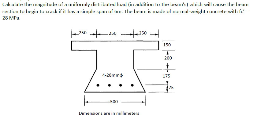 Calculate the magnitude of a uniformly distributed load (in addition to the beam's) which will cause the beam
section to begin to crack if it has a simple span of 6m. The beam is made of normal-weight concrete with fc' =
28 MPa.
a 250 250
-- 250
150
200
4-28mmo
175
75
-500
Dimensions are in millimeters
