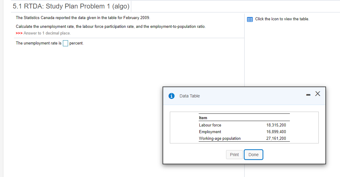 5.1 RTDA: Study Plan Problem 1 (algo)
The Statistics Canada reported the data given in the table for February 2009.
E Click the icon to view the table.
Calculate the unemployment rate, the labour force participation rate, and the employment-to-population ratio.
>>> Answer to 1 decimal place.
The unemployment rate is percent.
Data Table
Item
Labour force
18,315,200
Employment
Working-age population
16,899,400
27,161,200
Print
Done
