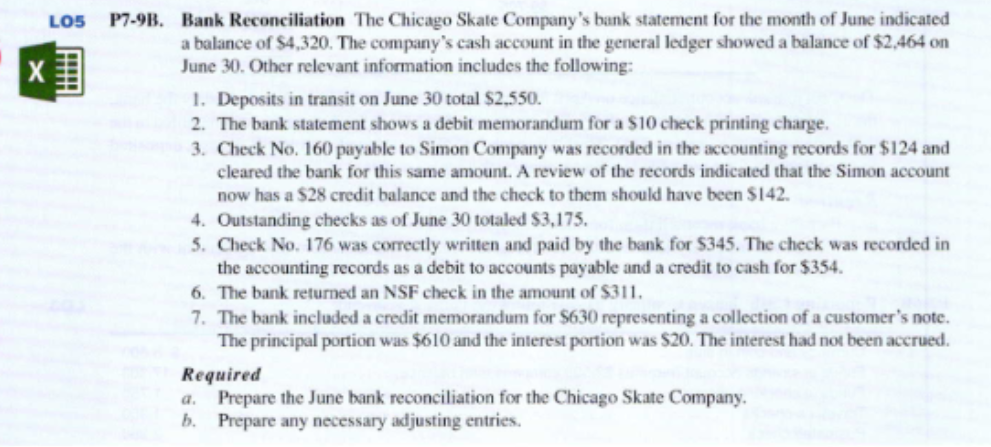 LO5
P7-9B. Bank Reconciliation The Chicago Skate Company's bank statement for the month of June indicated
a balance of $4,320. The company's cash account in the general ledger showed a balance of $2,464 on
June 30. Other relevant information includes the following:
1. Deposits in transit on June 30 total $2,550.
2. The bank statement shows a debit memorandum for a $10 check printing charge.
3. Check No. 160 payable to Simon Company was recorded in the accounting records for $124 and
cleared the bank for this same amount. A review of the records indicated that the Simon account
now has a $28 credit balance and the check to them should have been $142.
4. Outstanding checks as of June 30 totaled $3,175.
5. Check No. 176 was correctly written and paid by the bank for $345. The check was recorded in
the accounting records as a debit to accounts payable and a credit to cash for $354.
6. The bank returned an NSF check in the amount of $311.
7. The bank included a credit memorandum for S630 representing a collection of a customer's note.
The principal portion was $610 and the interest portion was $20. The interest had not been accrued.
Required
Prepare the June bank reconciliation for the Chicago Skate Company.
b. Prepare any necessary adjusting entries.
a.
