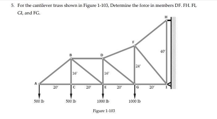 5. For the cantilever truss shown in Figure 1-103, Determine the force in members DF. FH. FI,
GI, and FG.
40'
24'
A
500 lb
20'
16'
C
500 lb
20'
O
16'
E
1000 lb
Figure 1-103
20'
1000 lb
20'