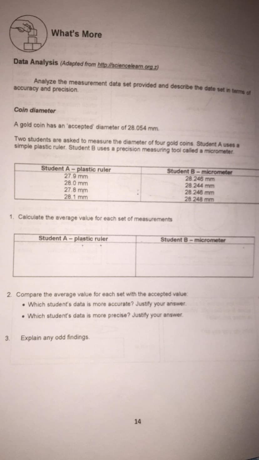 What's More
Data Analysis (Adapted from http://sciencelearn.org z)
Analyze the measurement data set provided and describe the date set in terms of
accuracy and precision.
Coin diameter
A gold coin has an 'accepted' diameter of 28.054 mm.
Two students are asked to measure the diameter of four gold coins. Student A uses a
simple plastic ruler. Student B uses a precision measuring tool called a micrometer.
Student A- plastic ruler
27.9 mm
28.0 mm
27.8 mm
28.1 mm
Student B-micrometer
28.246 mm
28.244 mm
28.246 mm
28.248 mm
1. Calculate the average value for each set of measurements
Student A-plastic ruler
Student B-micrometer
2. Compare the average value for each set with the accepted value:
• Which student's data is more accurate? Justify your answer.
• Which student's data is more precise? Justify your answer.
3.
Explain any odd findings.
14
