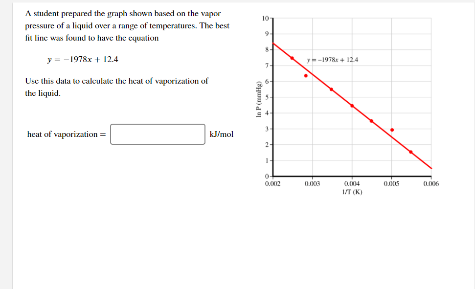 A student prepared the graph shown based on the vapor
10
pressure of a liquid over a range of temperatures. The best
fit line was found to have the equation
9-
8-
y = -1978x + 12.4
y =-1978x + 12.4
7.
Use this data to calculate the heat of vaporization of
the liquid.
6.
3
heat of vaporization =
kJ/mol
2-
1
0.002
0.003
0.004
0.005
0.006
1/T (K)
(3Hwu) du
