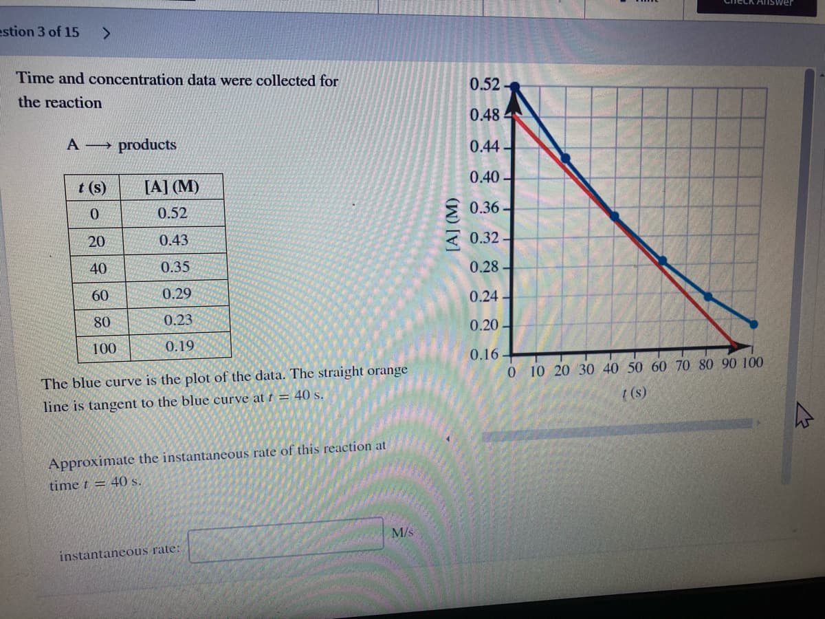 Check AIswer
estion 3 of 15
<>
Time and concentration data were collected for
0.52
the reaction
0.48
A products
0.44-
t (s)
[A] (M)
0.40-
0.52
M 0.36.
20
0.43
A0.32-
40
0.35
0.28-
60
0.29
0.24
80
0.23
0.20 -
100
0.19
0.16
The blue curve is the plot of the data. The straight orange
0 10 20 30 40 50 60 70 80 90 100
line is tangent to the blue curve att = 40 s.
!(s)
Approximate the instantaneous rate of this reaction at
time t = 40 s.
M/s
instantaneous rate:
