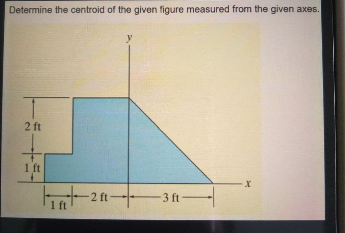 Determine the centroid of the given figure measured from the given axes.
y
2 ft
1 ft
2 ft
3 ft
1 ft
