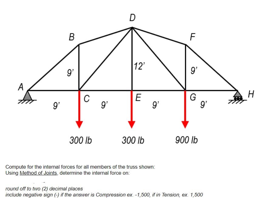 A
9'
B
9'
C
300 lb
9'
D
12'
E
300 lb
9'
Compute for the internal forces for all members of the truss shown:
Using Method of Joints, determine the internal force on:
TI
F
9'
G
900 lb
9'
round off to two (2) decimal places
include negative sign (-) if the answer is Compression ex. -1,500, if in Tension, ex. 1,500
H