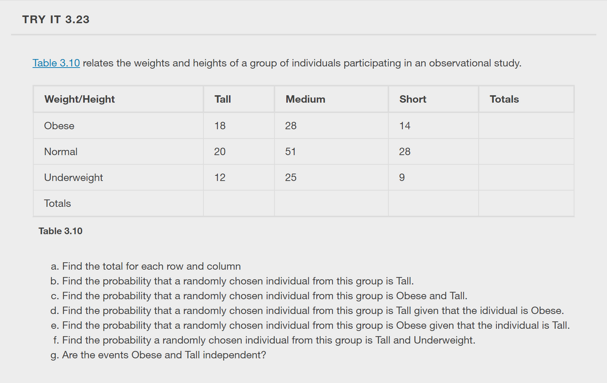 TRY IT 3.23
Table 3.10 relates the weights and heights of a group of individuals participating in an observational study.
Weight/Height
Tall
Medium
Short
Totals
Obese
18
28
14
Normal
20
51
28
Underweight
12
25
9.
Totals
Table 3.10
a. Find the total for each row and column
b. Find the probability that a randomly chosen individual from this group is TallI.
c. Find the probability that a randomly chosen individual from this group is Obese and Tall.
d. Find the probability that a randomly chosen individual from this group is Tall given that the idividual is Obese.
e. Find the probability that a randomly chosen individual from this group is Obese given that the individual is Tall.
f. Find the probability a randomly chosen individual from this group is Tall and Underweight.
g. Are the events Obese and Tall independent?
