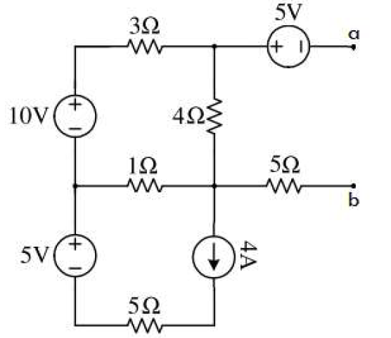 5V
a
10V
1Ω
b
5V
4A
+ I
