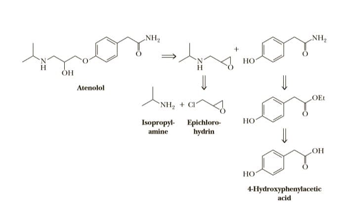 NH2
NH2
Но
H
Atenolol
LOE.
`NH2 + CI
НО
Isopropyl-
amine
Epichloro-
hydrin
HO
HO
4-Hydroxyphenylacetic
acid
