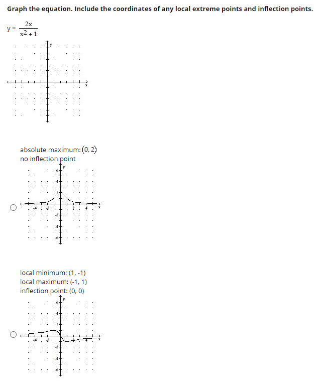 Graph the equation. Include
coordinates of any local extreme points and inflection points.
2x
x2 + 1
