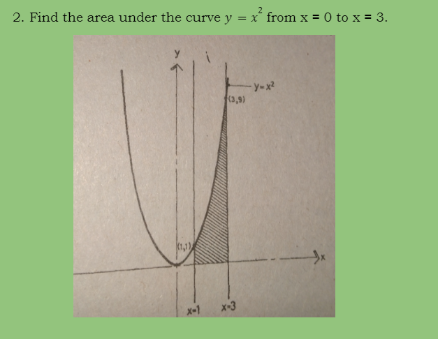 2. Find the area under the curve y
(1,1)
X-1
2
= x from x = 0 to x = 3.
-y-x²
(3,9)
x-3