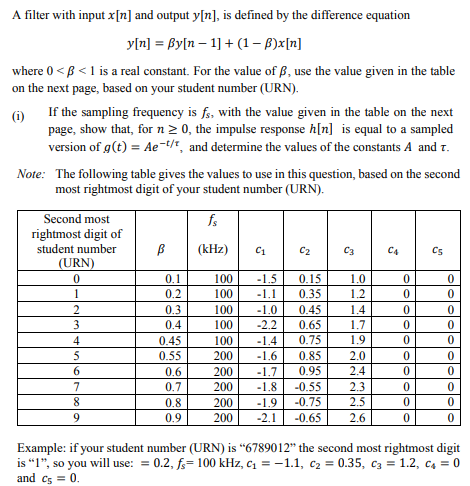 A filter with input x[n] and output y[n], is defined by the difference equation
y[n] = By[n – 1] + (1– B)x[n]
where 0 <B <1 is a real constant. For the value of ß, use the value given in the table
on the next page, based on your student number (URN).
If the sampling frequency is fs, with the value given in the table on the next
(i)
page, show that, for n 2 0, the impulse response h[n] is equal to a sampled
version of g(t) = Ae-t/t, and determine the values of the constants A and t.
Note: The following table gives the values to use in this question, based on the second
most rightmost digit of your student number (URN).
Second most
fs
rightmost digit of
student number
(kHz)
C1
C2
C3
C4
Cs
(URN)
0.1
100
-1.5
0.15
1.0
1
0.2
100
-1.1
0.35
1.2
0.45
0.65
0.75
0.3
100
-1.0
1.4
0.4
100
-2.2
1.7
4
0.45
100
-1.4
1.9
5
0.55
200
-1.6
0.85
2.0
6.
0.6
200
-1.7
0.95
2.4
7
0.7
200
-1.8
-0.55
2.3
8.
0.8
200
-1.9
-0.75
2.5
9
0.9
200
-2.1
-0.65
2.6
Example: if your student number (URN) is “6789012" the second most rightmost digit
is “1", so you will use: =
and cs = 0.
0.2, fs= 100 kHz, c = -1.1, c2 = 0.35, c3 = 1.2, c4 = 0
