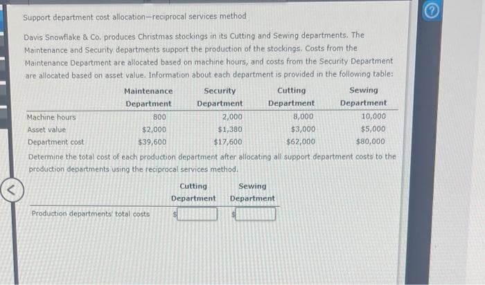 Support department cost allocation-reciprocal services method
Davis Snowflake & Co. produces Christmas stockings in its Cutting and Sewing departments. The
Maintenance and Security departments support the production of the stockings. Costs from the
Maintenance Department are allocated based on machine hours, and costs from the Security Department
are allocated based on asset value. Information about each department is provided in the following table:
Machine hours
Asset value
Maintenance
Department
800
$2,000
$39,600
Security
Department
Production departments total costs
Cutting
Department
Cutting
Department
2,000
8,000
$1,380
$3,000
Department cost
$17,600
$62,000
Determine the total cost of each production department after allocating all support department costs to the
production departments using the reciprocal services method.
Sewing
Department
Sewing
Department
10,000
$5,000
$80,000