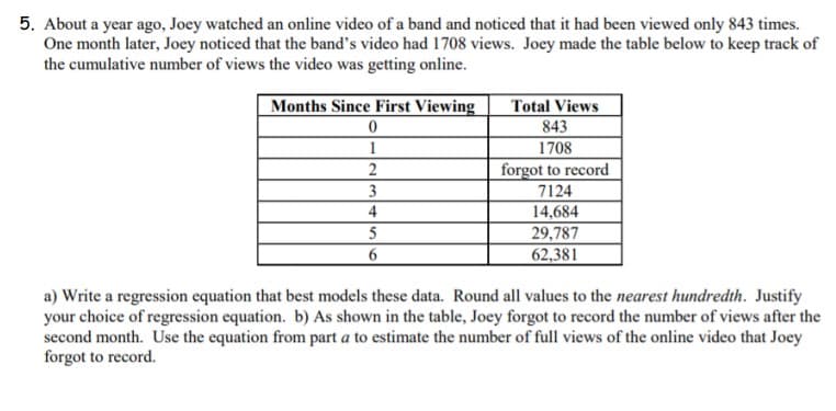 5. About a year ago, Joey watched an online video of a band and noticed that it had been viewed only 843 times.
One month later, Joey noticed that the band's video had 1708 views. Joey made the table below to keep track of
the cumulative number of views the video was getting online.
Total Views
843
1708
forgot to record
7124
Months Since First Viewing
1
3
14,684
29,787
62,381
4
5
a) Write a regression equation that best models these data. Round all values to the nearest hundredth. Justify
your choice of regression equation. b) As shown in the table, Joey forgot to record the number of views after the
second month. Use the equation from part a to estimate the number of full views of the online video that Joey
forgot to record.

