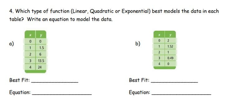 4. Which type of function (Linear, Quadratic or Exponential) best models the data in each
table? Write an equation to model the data.
y
a)
b)
1 1.52
2 1
1
1.5
2 6
3 13.5
3
0.49
4
4
24
Best Fit:
Best Fit:
Equation:
Equation:
