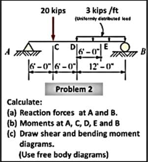 3 kips /ft
(UNitermly disoibuted oad
20 kips
C
B
A
16
12-0
Problem 2
Calculate:
(a) Reaction forces at A and B.
(b) Moments at A, C, D, E and B
(c) Draw shear and bending moment
diagrams.
(Use free body diagrams)
