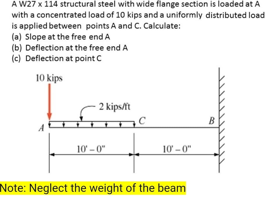 A W27 x 114 structural steel with wide flange section is loaded at A
with a concentrated load of 10 kips and a uniformly distributed load
is applied between points A and C. Calculate:
(a) Slope at the free end A
(b) Deflection at the free end A
(c) Deflection at point C
10 kips
2 kips/ft
10' – 0"
10' -0"
Note: Neglect the weight of the beam
B.

