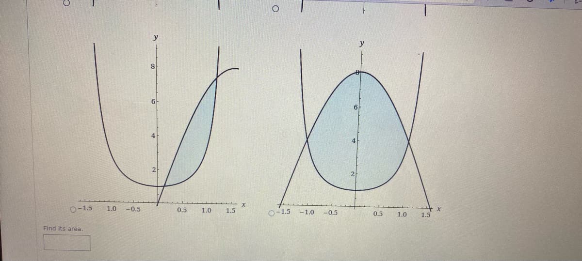 y
8
6
6
2
2
O-1.5
-1.0
-0.5
0.5
1.0
1.5
O-1.5
-1.0
-0.5
0.5
1.0
1.5
Find its area.
