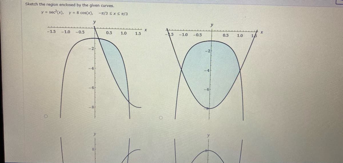 Sketch the region enclosed by the given curves.
y = sec2(x), y = 8 cos(x), -7/3 S xS n/3
y
y
-1.5
-1.0
-0.5
0.5
1.0
1.5
1.5
-1.0
-0.5
0.5
1.0
16
-2
-6
-8
