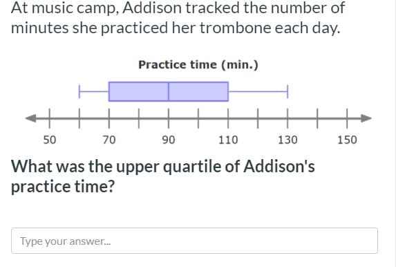 At music camp, Addison tracked the number of
minutes she practiced her trombone each day.
Practice time (min.)
50
70
90
110
130
150
What was the upper quartile of Addison's
practice time?
Type your answer.
