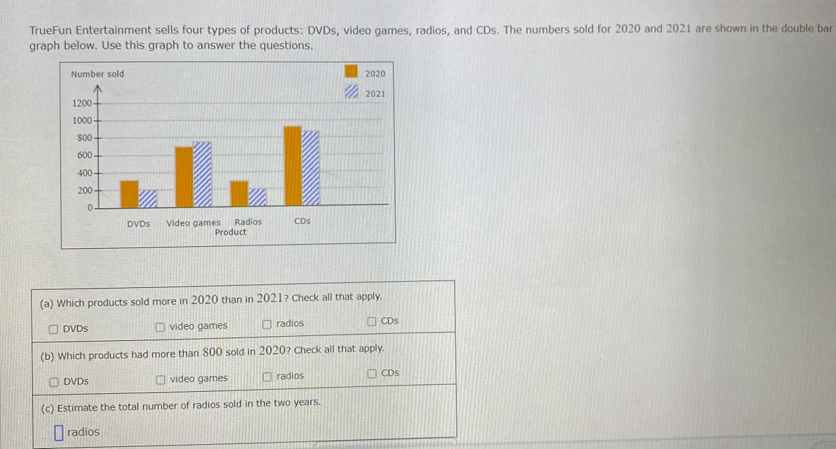 TrueFun Entertainment sells four types of products: DVDS, video games, radios, and CDs. The numbers sold for 2020 and 2021 are shown in the double bar
graph below. Use this graph to answer the questions.
Number sold
2020
A 2021
1200
1000 -
600
400 -
200-
CDS
Radios
Product
DVDS
Video games
(a) Which products sold more in 2020 than in 2021? Check all that apply.
O DVDS
O video games
O radios
O CDS
(b) Which products had more than 800 sold in 2020? Check all that apply.
O video games
O radios
O CDS
O DVDS
(c) Estimate the total number of radios sold in the two years.
radios
