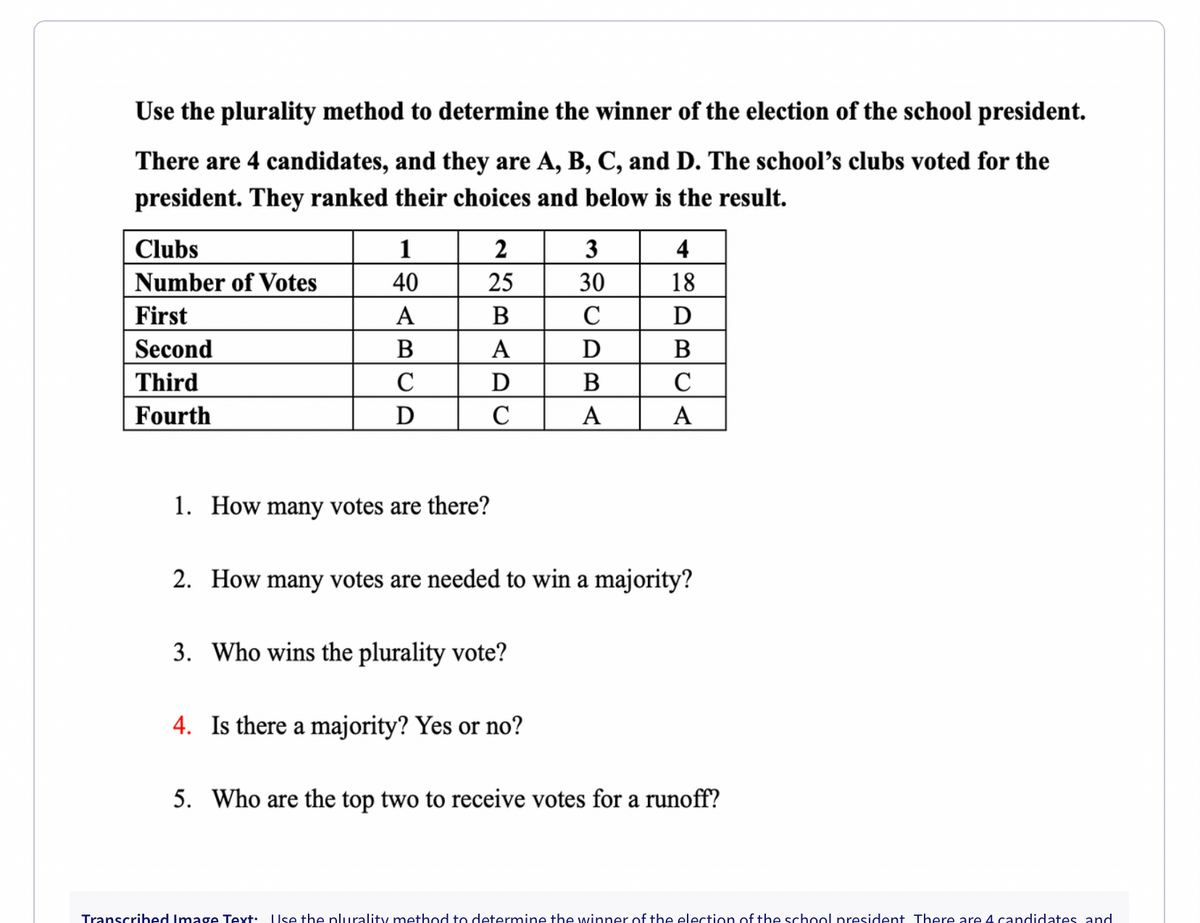 Use the plurality method to determine the winner of the election of the school president.
There are 4 candidates, and they are A, B, C, and D. The school's clubs voted for the
president. They ranked their choices and below is the result.
Clubs
Number of Votes
First
1
3
30
4
40
25
18
A
В
C
D
Second
В
А
D
В
Third
Fourth
C
A
A
1. How many votes are there?
2. How many votes are needed to win a majority?
3. Who wins the plurality vote?
4. Is there a majority? Yes or no?
5. Who are the top two to receive votes for a runoff?
Transcribed Image Text: Use the plurality method to determine the winner of the election of the school president There are 4 candidates and

