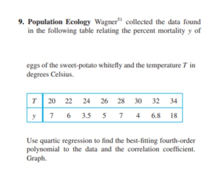 9. Population Ecology Wagner" collected the data found
in the following table relating the percent mortality y of
eggs of the sweet-potato whitefly and the temperature T in
degrees Celsius.
T
20 22 24
26 28
30
32 34
y
7
6.
6 3.5
5
7
4
6.8
18
Use quartic regression to find the best-fitting fourth-order
polynomial to the data and the correlation coefficient.
Graph.
