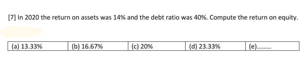 [7] In 2020 the return on assets was 14% and the debt ratio was 40%. Compute the return on equity.
(a) 13.33%
(b) 16.67%
(c) 20%
(d) 23.33%
(e)..
