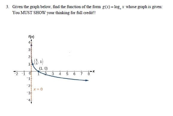 3. Given the graph below, find the function of the form g(x) = log, x whose graph is given:
You MUST SHOW your thinking for full credit!
f(x)
4+
3
24
(1, 0)
6 7
1
-2
x = 0
-3
