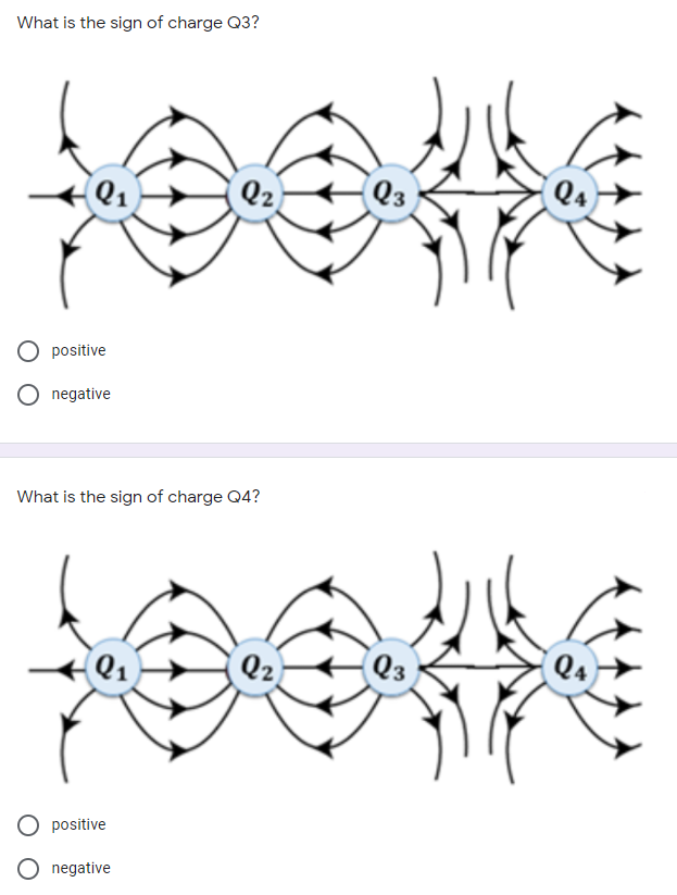 What is the sign of charge Q3?
Q2
(Q3
(Q4
positive
negative
What is the sign of charge Q4?
Q1
Q2
(Q3
Q4
positive
O negative
