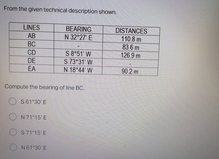 From the given technical description shown.
LINES
BEARING
DISTANCES
AB
N 32 27' E
110.8 m
83.6 m
126.9 m
BC
S 8°51' W
S 73°31' W
N 18°44' W
CD
DE
EA
90.2 m
Compute the bearing of line BC.
O S61°30' E
N 71°15' E
S71°15' E
N61°30' E
