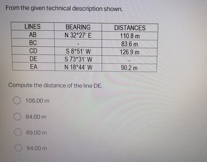From the given technical description shown.
LINES
BEARING
DISTANCES
AB
N 32 27' E
110.8 m
ВС
83.6 m
S 8 51' W
S 73°31' W
CD
126.9 m
DE
EA
N 18°44' W
90.2 m
Compute the distance of the line DE.
106.00 m
84.00 m
89.00 m
94.00 m
