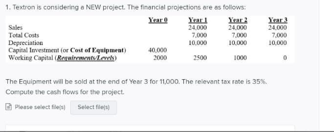 1. Textron is considering a NEW project. The financial projections are as follows:
Year 0
Year 1
24,000
7,000
Year 2
24,000
Year 3
Sales
24,000
Total Costs
7,000
7,000
Depreciation
Capital Investment (or Cost of Equipment)
Working Capital (Requirements/Levels)
10,000
10,000
10,000
40,000
2000
2500
1000
The Equipment will be sold at the end of Year 3 for 11,000. The relevant tax rate is 35%.
Compute the cash flows for the project.
Please select file(s) Select file(s)
