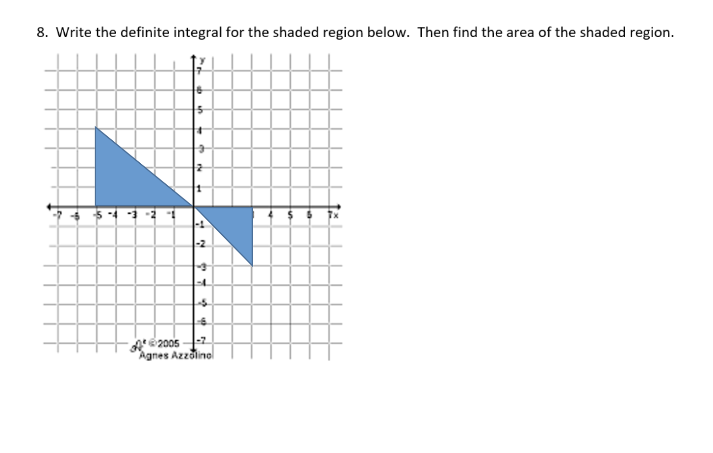 8. Write the definite integral for the shaded region below. Then find the area of the shaded region.
-5 -4
-2
