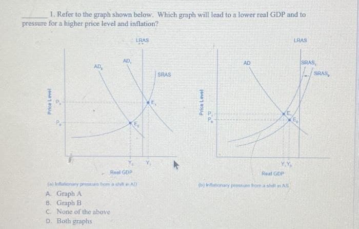 1. Refer to the graph shown below. Which graph will lead to a lower real GDP and to
pressure for a higher price level and inflation?
Price Level
D
AD₂
AD
LRAS
Real GDP
(a) Inflationary pressure hom a shit in AD
A. Graph A
B. Graph B
C. None of the above
D. Both graphs
SRAS
Price Level:
Pa
AD
Y.Y.
Real GDP
(b) Inflationary pressure from a shift in AS
LRAS
SRAS,
SRAS,