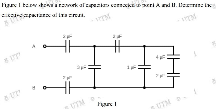 effective c
Figure 1 below shows a network of capacitors connected to point A and B. Determine the
effective capacitance of this circuit.
UTM
2 µF
- IITM
A
2 µF
3 UT
キ
3 µF
4 µF
1 µF
2 µF
в о-
2 µF
5 UT
UTM
Figure 1
O
UTM
