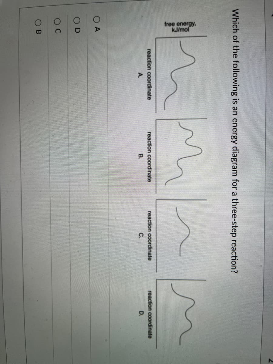 Which of the following is an energy diagram for a three-step reaction?
free
O
O
kJ/mergy,
A
D
C
B
reaction coordinate
A
m/
reaction coordinate
B.
reaction coordinate
C.
reaction coordinate
D.