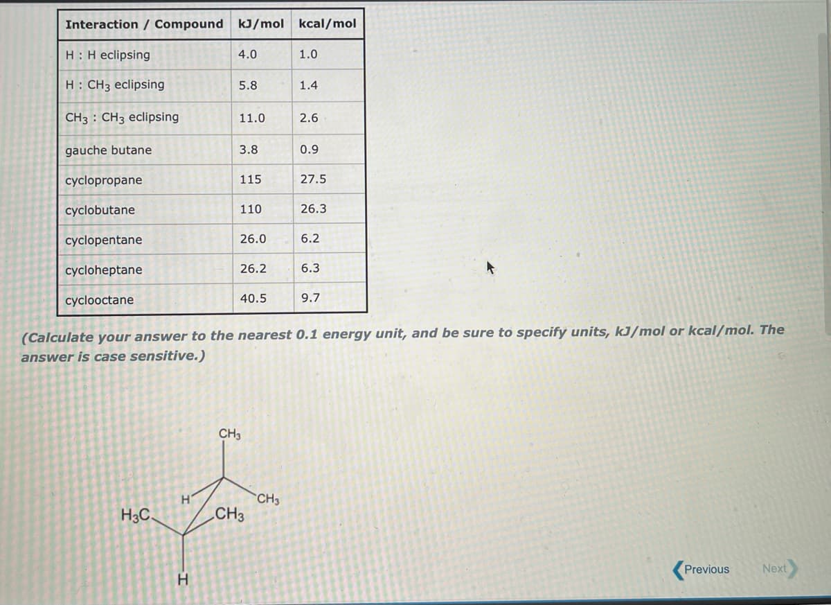 Interaction / Compound kJ/mol kcal/mol
HH eclipsing
4.0
1.0
H: CH3 eclipsing
5.8
1.4
CH3 CH3 eclipsing
11.0
2.6
gauche butane
3.8
0.9
cyclopropane
115
27.5
cyclobutane
110
26.3
cyclopentane
26.0
6.2
cycloheptane
26.2
6.3
cyclooctane
40.5
9.7
(Calculate your answer to the nearest 0.1 energy unit, and be sure to specify units, kJ/mol or kcal/mol. The
answer is case sensitive.)
CH3
H3C.
CH3
Previous
Next
H
H
CH3