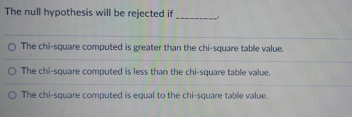 The null hypothesis will be rejected if
O The chi-square computed is greater than the chi-square table value.
O The chi-square computed is less than the chi-square table value.
O The chi-square computed is equal to the chi square table value.
