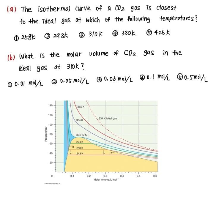 (a) The isothermal curve of a CO₂ gas is closest
to the ideal gas at which of the following temperatures?
( 258k
29 8k
3310 k
4330k
426 k
(b) What is the molar volume of CO₂ gas in the
ideal gas at 310k ?
@ 0.01 mol/L
Pressure/bar
0.05 mol/L 0.06 mol/L @0.1 mol/L 0.5 mol/L
140
365 K
120
334 K Ideal gas
100
80
60
40
20
0
d
0.1
334 K
304.12 K
274 K
258 K
243 K
0.2
0.3
Molar volume/L mol!
0.4
0.5
0.6