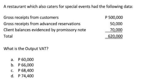 A restaurant which also caters for special events had the following data:
Gross receipts from customers
P 500,000
50,000
Gross receipts from advanced reservations
Client balances evidenced by promissory note
70,000
Total
620,000
What is the Output VAT?
a. P 60,000
b. P 66,000
P 68,400
P 74,400
C.
d.