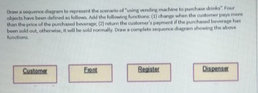 Draw a sequence diagram to represent the scenario of "using vending machine to purchase drinks". Four
objects have been defined as follows. Add the following functions: (1) change when the customer pays more
than the price of the purchased beverage; (2) return the customer's payment if the purchased beverage has
been sold out, otherwise, it will be sold normally. Draw a complete sequence diagram showing the above
functions.
Customer
Emnt
Register
Dispenser
