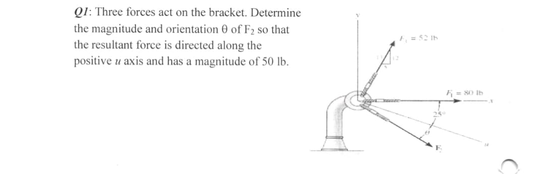 QI: Three forces act on the bracket. Determine
the magnitude and orientation 0 of F2 so that
the resultant force is directed along the
positive u axis and has a magnitude of 50 lb.
F; = 52 1h
E = 80 Ib
