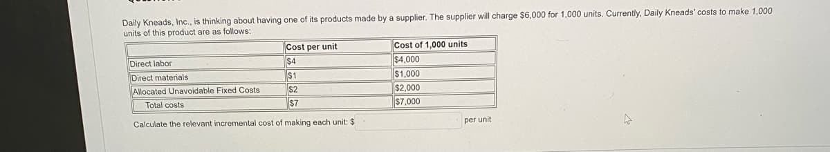 Daily Kneads, Inc., is thinking about having one of its products made by a supplier. The supplier will charge $6,000 for 1,000 units. Currently, Daily Kneads' costs to make 1,000
units of this product are as follows:
Cost per unit
Cost of 1,000 units
Direct labor
$4
$4,000
Direct materials
$1
$1,000
Allocated Unavoidable Fixed Costs
$2
$2,000
Total costs
$7
$7,000
Calculate the relevant incremental cost of making each unit: $
per unit
