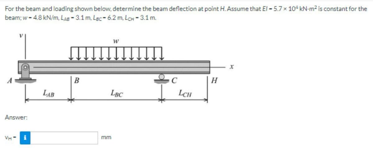 For the beam and loading shown below, determine the beam deflection at point H. Assume that El-5.7 x 104 kN-m² is constant for the
beam; w - 4.8 kN/m, LaB-3.1 m, Lac-6.2 m, LCH - 3.1 m.
W
X
B
C
LAB
LBC
Answer:
VH
i
mm
LCH
H