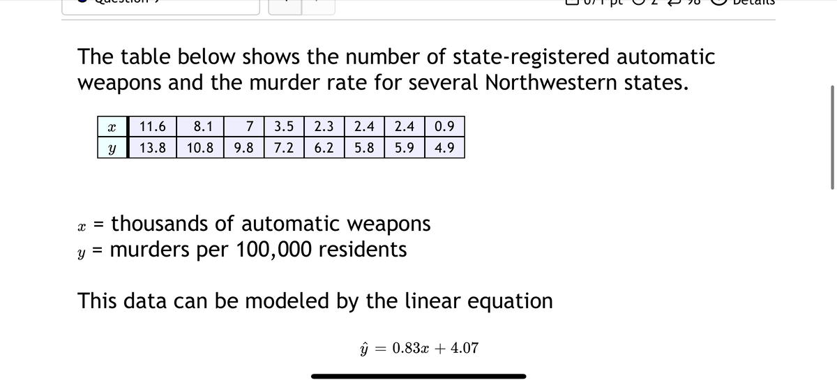 The table below shows the number of state-registered automatic
weapons and the murder rate for several Northwestern states.
11.6
8.1
7
3.5
2.3
2.4
2.4
0.9
13.8
10.8
9.8
7.2
6.2
5.8
5.9
4.9
thousands of automatic weapons
murders per 100,000 residents
This data can be modeled by the linear equation
0.83x + 4.07
