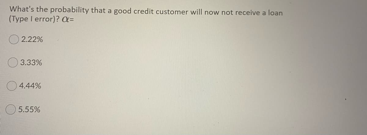 What's the probability that a good credit customer will now not receive a loan
(Type I error)? a=
2.22%
O 3.33%
O4.44%
5.55%
