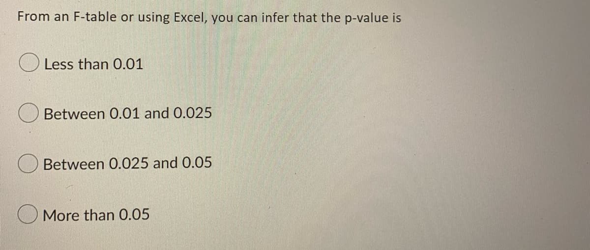 From an F-table or using Excel, you can infer that the p-value is
O Less than 0.01
Between 0.01 and 0.025
Between 0.025 and 0.05
O More than 0.05
